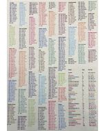 Bible Chain Referencing Sticking Sheet