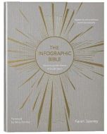 The Infographic Bible